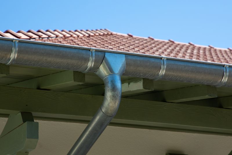 Gutter System Upgrade
